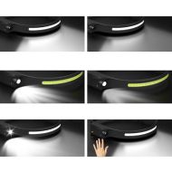 Ισχυρός προβολέας LED + φακός