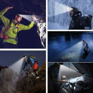 Ισχυρός προβολέας LED + φακός