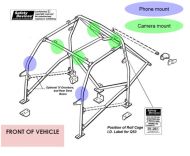 Suport de montare QUAD LOCK 360 Colieră de bază pentru furtun 32-60mm