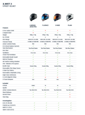 Helmet NEXX X.WST3 FLUENCE BLUE RED