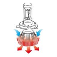 Λαμπτήρας αλογόνου H4 - 10-30V - LED - 25W
