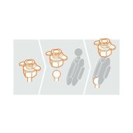 Επέκταση για το Titan Stands